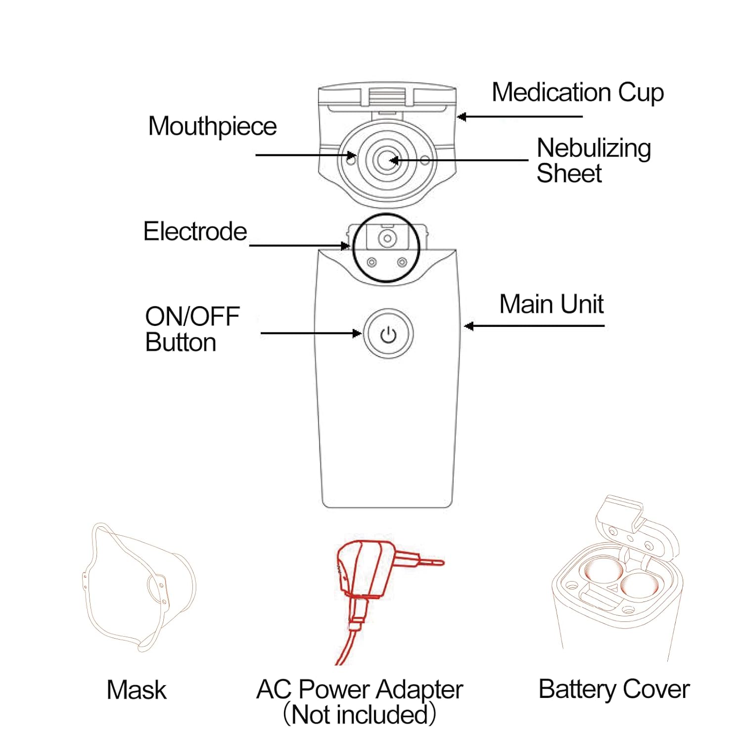 PUPCA Mesh Nebulizer for Dogs Handheld Steam Inhalers Nebulizer Machine for Animals with Mask